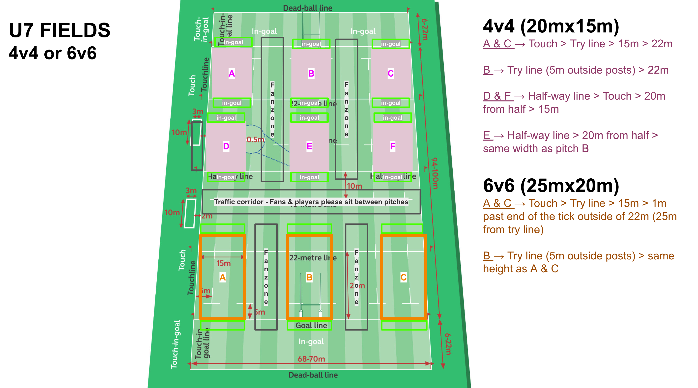 2023 U7 pitch dimensions